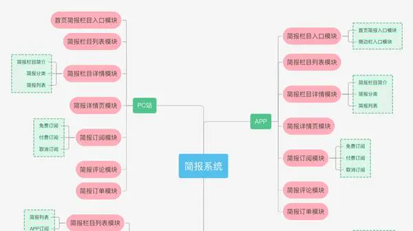 头图